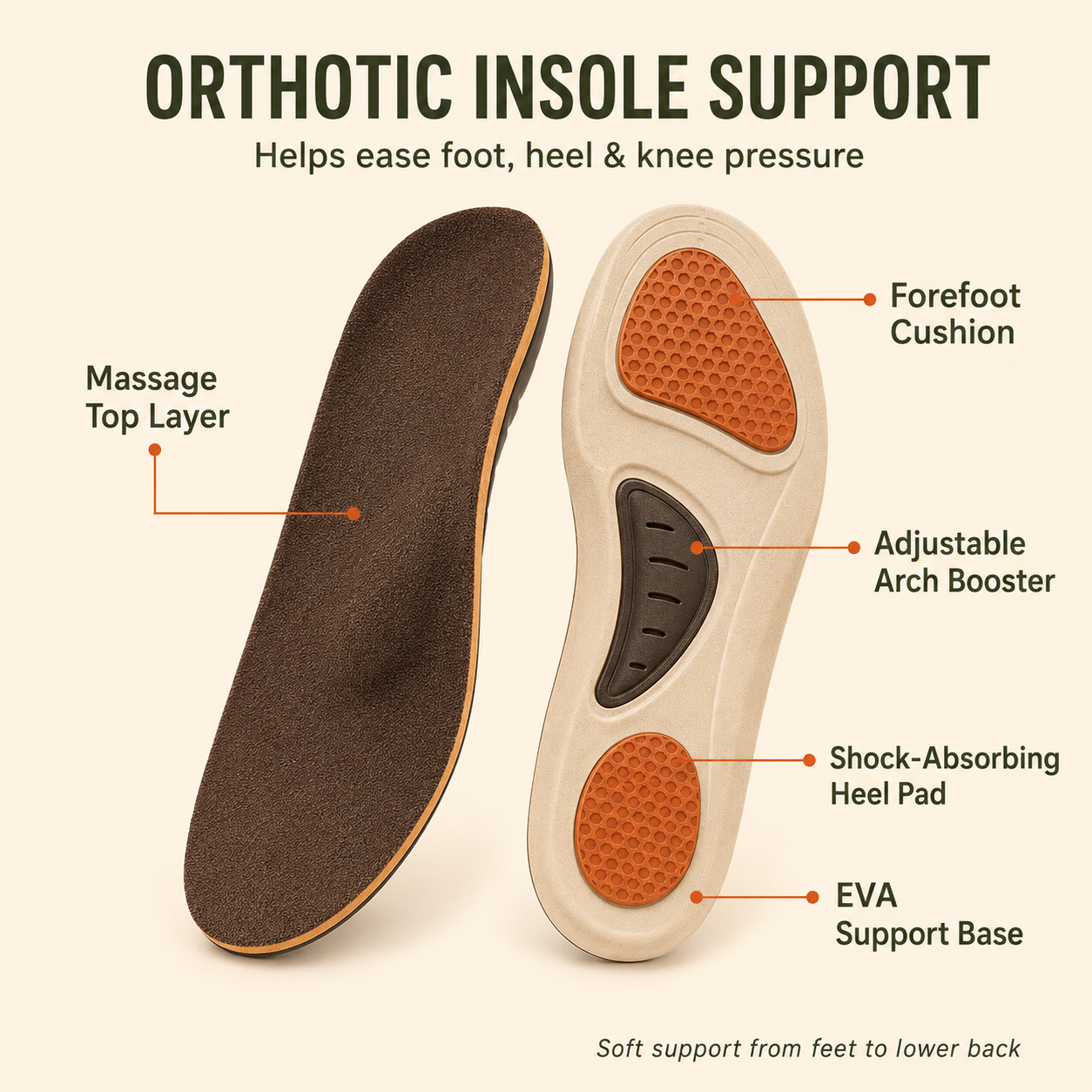 TheGripStep™ Men's All-Day Comfort Shoes
